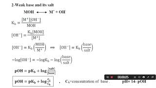 Famous Buffer solutions 11, lecture 2 Profile