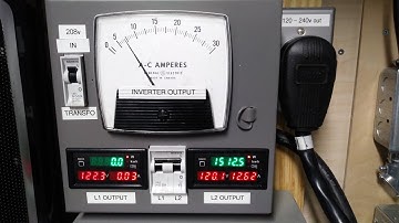 Grid tie micro inverter powered by battery !