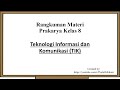 Quiz tentang Teknologi Informasi dan Komunikasi