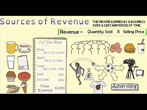 Sources of Revenue