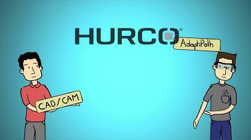 CNC-faster from the sketch to the finished part