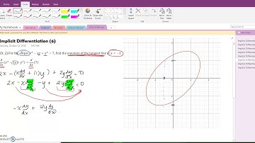 Implicit Differentiation part 2