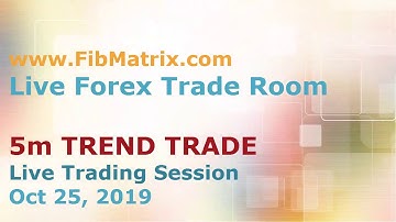 FibMatrix Live Online Forex Trading Room and Forex Day Trading Software  Trend Trade Profits 12 pips
