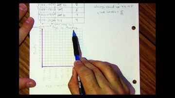 Stats Notes Day 3 Video Part 2