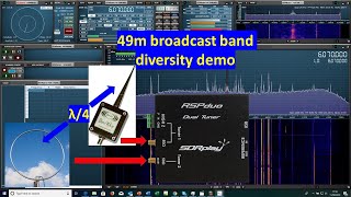 SDRplay HF Diversity Demo screenshot 3