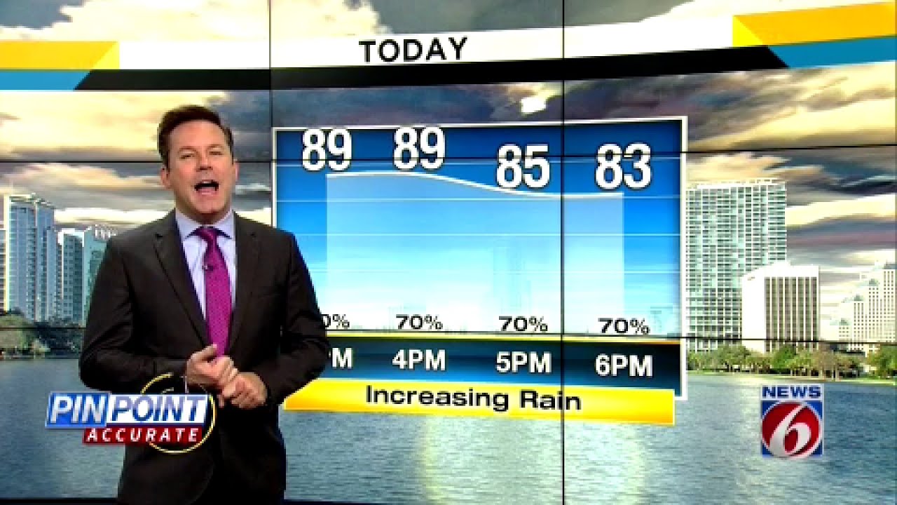 newspaper mockup News 6 AM weather brief -- 7/26/19