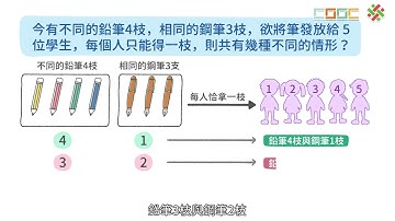 108新課綱｜高一數學｜【觀念】排列組合