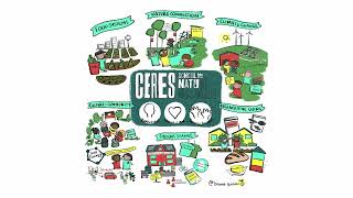 About our school - CERES School of Nature and Climate