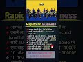 अमीर लोग ऐसे सोचते हैं (Rich Mindset Secrets)💰🔥 money #motivation businessideas #success