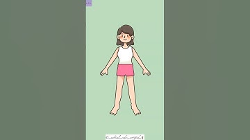 Anatomy Concepts| Shorts| Medical Coding and Billing| ​⁠ @medicalcodercertified