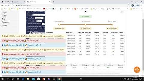 Earn 5$ in Minutes Using Binary.com | Binary Bots | Call/Put
