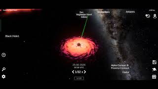 Two black holes orbit each other