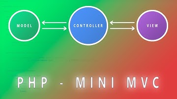 Mini Framework MVC com PHP #11 -  Escrevendo todas os SQL na modelo (script na Modelo)