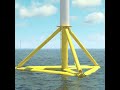 Realistic Offshore Animation | Fidar Animation Studio Serving UK Clients