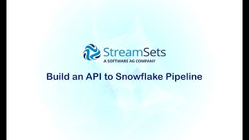 Building an API to Snowflake Pipeline