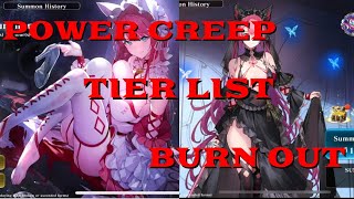 Addressing Evertale’s Power Creep, Tier List, and Burn Out