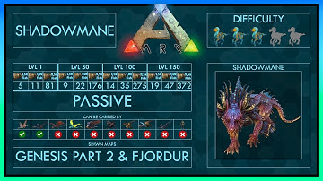 Shadowmane easy Tame with Trap + Abilities | Full Guide | Ark