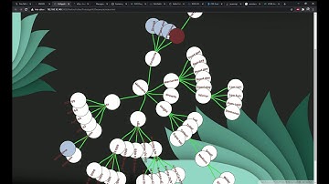 Collapsible Radial Tree in D3