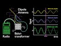 Coax and transformer balun design explained updated version
