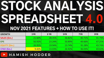 V4.0 Spreadsheet & How To Guide! - Free Stock Analysis Spreadsheet (NOV 2021)