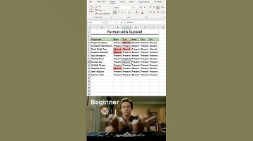 How to Format Cells in Excel like Pro. #excel #exceltips #shorts #ytshorts #exceltricks #trending