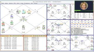 Интересные карты. Роберт Кийосаки.