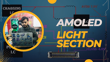 Amoled Display Graphics Section and light section work (mast watch)