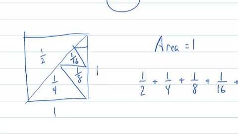 The Power Series - Part 1