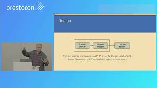 PrestoPy - Enhancing SQL with Python - Pradeep Vaka, Feilong Liu, Meta