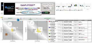 OptixPLOT 20/20: An Overview and an Example in Action  by Frank Scatoni