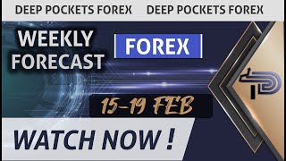 WEEKLY FOREX FORECAST 15th -19th February