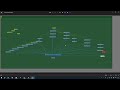 Screenshot Entire Node View In Toom Boom Harmony with AutoHotkey