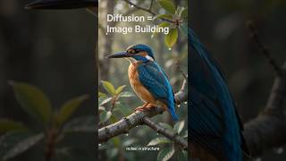 AI Model: LLM vs Diffusion -Two Minds, Two Universes