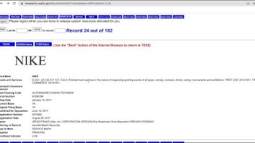 IP Complaint On Amazon and Rights Owner Not Responding? Try This!