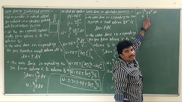 Work done in Isothermal & Adiabatic Process – Easy Derivation || thermodynamics || class 11 ||telugu