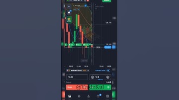 Quotex Trading | Binary Trading #quotex #shorts #Tradekul #trading #ytshort #viralshorts
