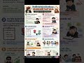 7 ĐIỀU TRADER MỚI PHẢI NHỚ NẾU KHÔNG MUỐN “RA ĐÊ” QUÁ SỚM 😂💸