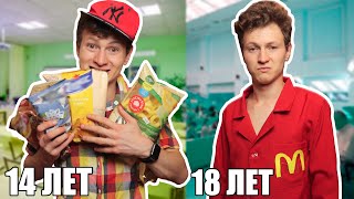 14 ЛЕТ vs 18 ЛЕТ (подросток против взрослого)