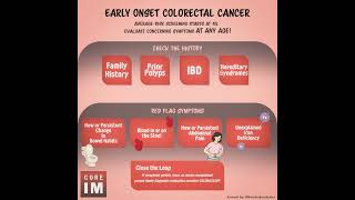 #218 Early-Onset CRC: 5 Pearls Segment Part 1