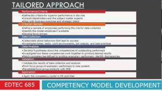 COMPETENCY MODELS INTRO