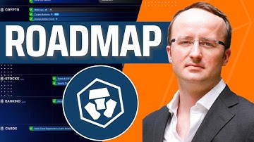 Crypto.com 2025 Roadmap Update: Major Progress & Exciting Leaks