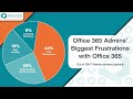 Struggling with Office 365 Cost Management? Office 365 Cost Management