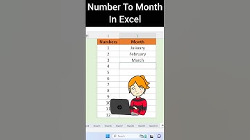 Number to Month In Excel #short #shorts #shortvideo #shortsvideo #youtubeshorts #youtube #viral #yt