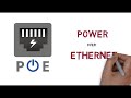 PoE or power over ethernet explained | CCNA 200-301