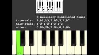 Auxiliary Diminished Blues Musical Scale