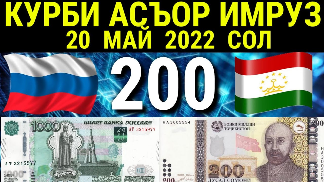 Курсы валют таджикистан на сегодня рубл сомони. Рубль Сомони Таджикистан. Валюта Таджикистан 1000. 1000 Рублей Точикистон. Валюта русский таджикский.