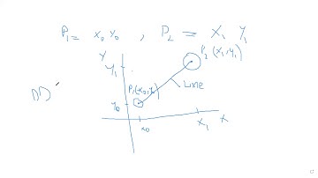 Computer Graphics | Line Algorithms | Digital Differential Analyzer