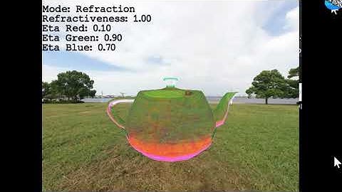 CS7GV3 - Rendering Assignment 2, 2018