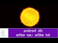 मासिक चक्र और अंडोत्सर्ग पर क्विज़