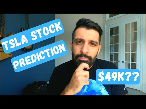 Former TESLA EMPLOYEE Predicts TSLA Stock Price Through 2035